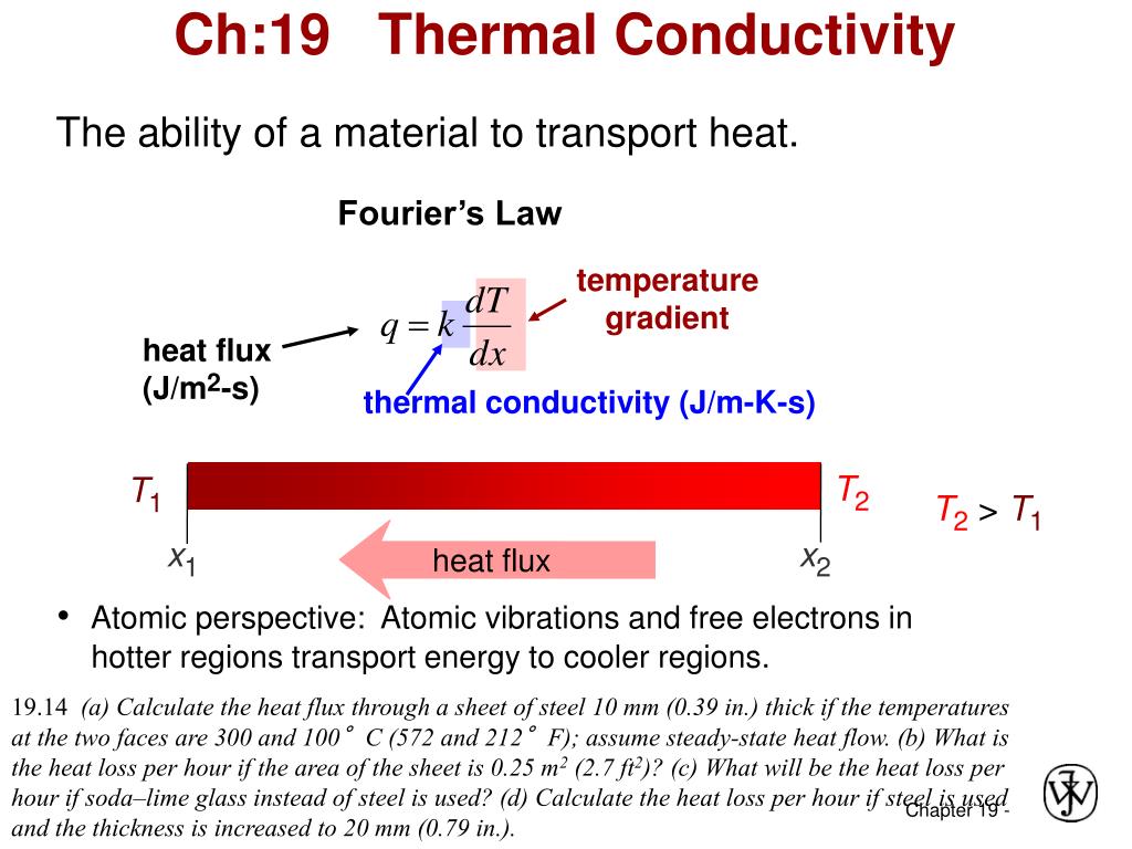 PPT - Ch:19 Thermal Conductivity PowerPoint Presentation, free download ...