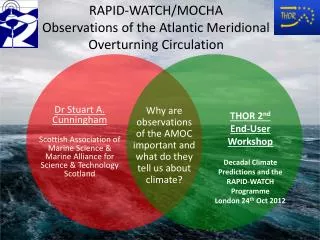 RAPID-WATCH/MOCHA Observations of the Atlantic Meridional Overturning Circulation
