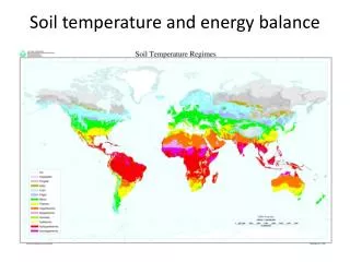 Soil temperature and energy balance