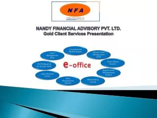 NANDY FINANCIAL ADVISORY PVT. LTD. Gold Client Services Presentation
