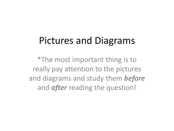 pictures and diagrams