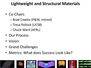 Lightweight and Structural Materials