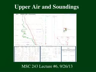Upper Air and Soundings