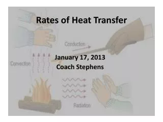 Rates of Heat Transfer