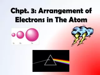 Chpt. 3: Arrangement of Electrons in The Atom