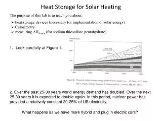 Heat Storage for Solar Heating