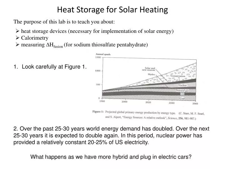 heat storage for solar heating