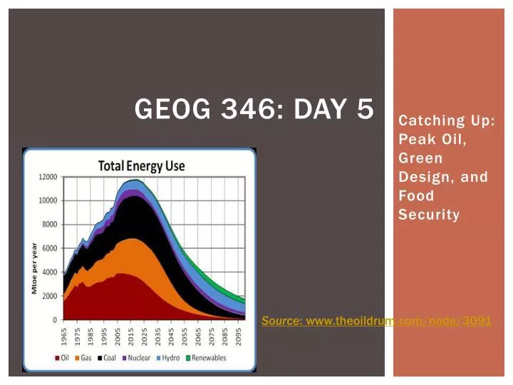 geog 346 day 5