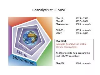 Reanalysis at ECMWF