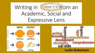 Writing in from an Academic, Social and Expressive Lens
