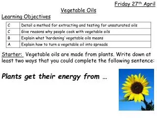 Friday 27 th April Vegetable Oils Learning Objectives