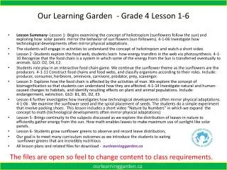Our Learning Garden - Grade 4 Lesson 1-6