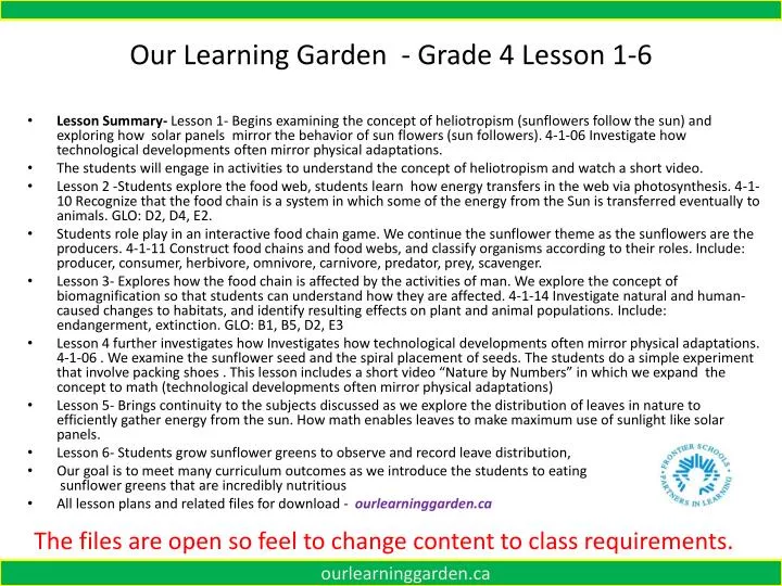 our learning garden grade 4 lesson 1 6