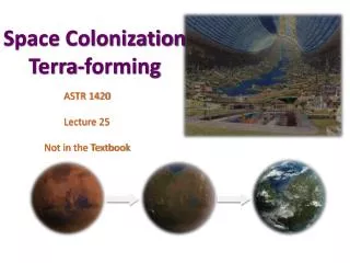 Space Colonization Terra-forming