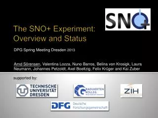 The SNO+ Experiment: Overview and Status