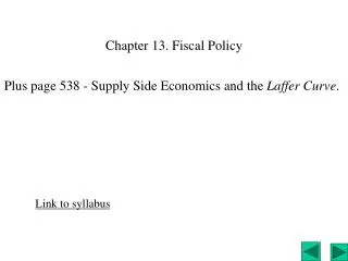 Chapter 13. Fiscal Policy