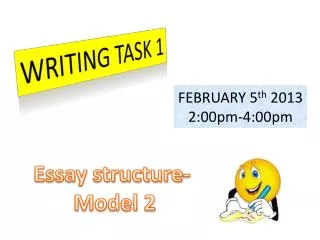 Essay structure- Model 2