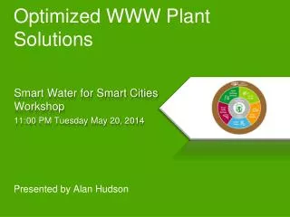 Optimized WWW Plant Solutions