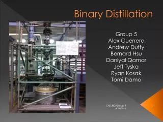 Binary Distillation