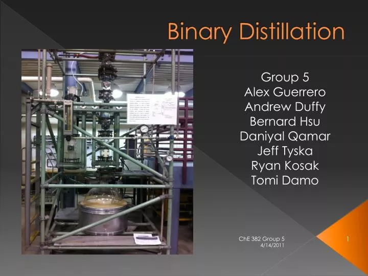 binary distillation