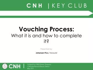 Vouching Process: What it is and how to complete it?