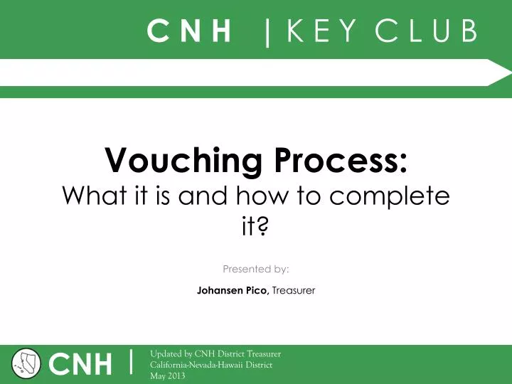 vouching process what it is and how to complete it