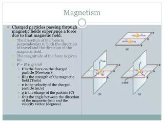 magnetism