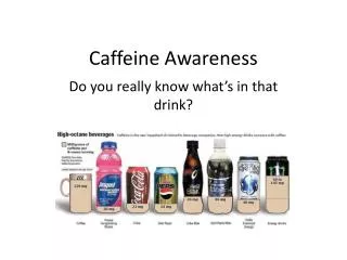 Caffeine Awareness