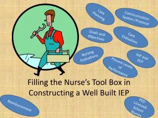 Filling the Nurse’s Tool Box in Constructing a Well Built IEP