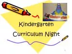 Kindergarten Curriculum Night - slide 1
