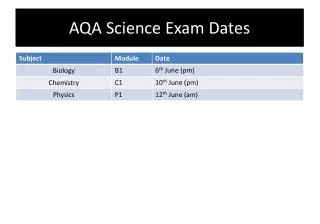 AQA Science Exam Dates