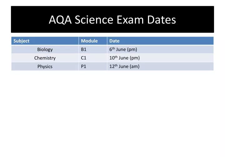 PPT AQA Science Exam Dates PowerPoint Presentation, free download