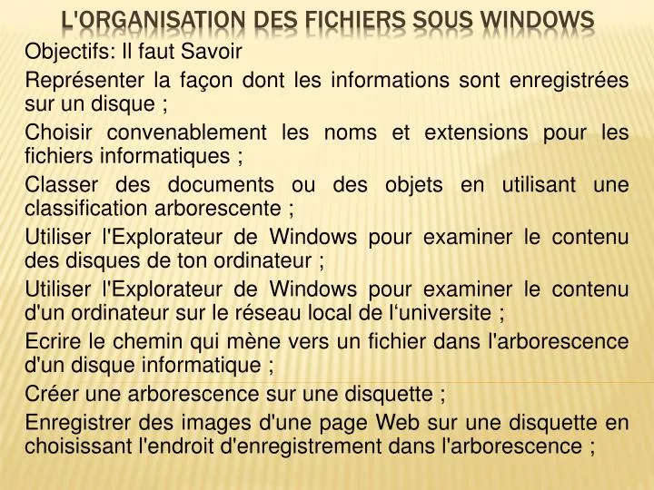 l organisation des fichiers sous windows