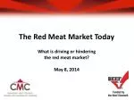 The Red Meat Market Today