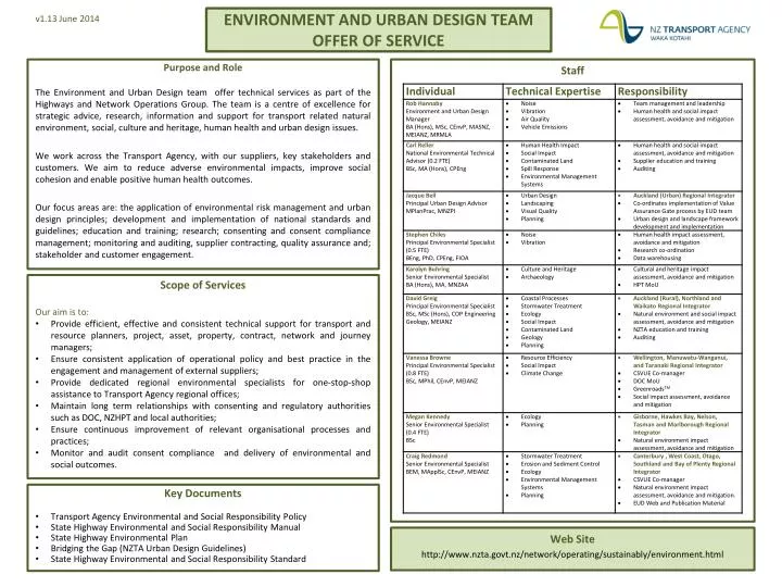 environment and urban design team offer of service