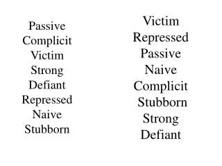 Passive Complicit Victim Strong Defiant Repressed Naive Stubborn