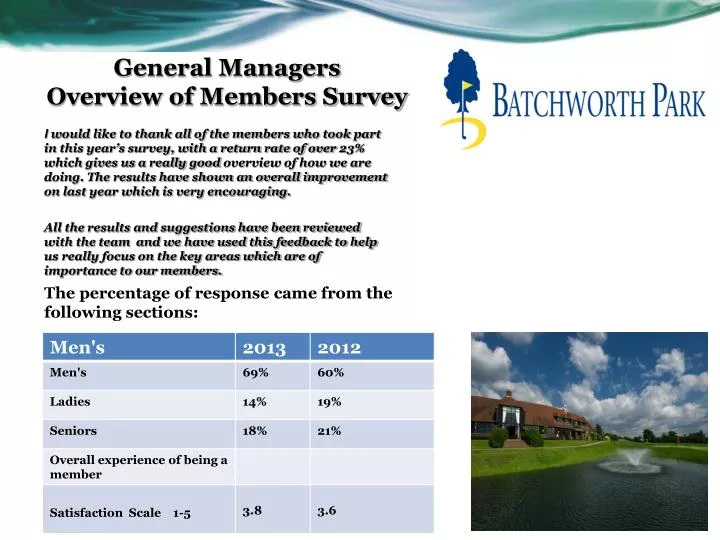 general managers overview of members survey