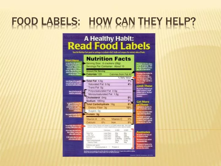 food labels how can they help