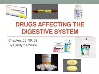 Drugs Affecting the digestive system