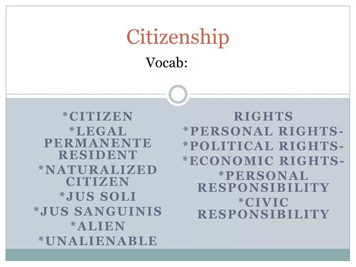 citizenship