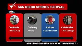 SAN DIEGO SPIRITS FESTIVAL