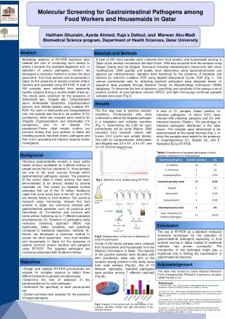 Molecular Screening for Gastrointestinal Pathogens among Food Workers and Housemaids in Qatar