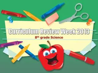 Curriculum Review Week 2013