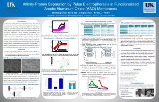Affinity Protein Separation by Pulse Electrophoresis in Functionalized Anodic Aluminum Oxide (AAO) Membranes