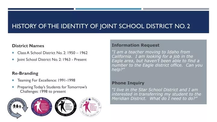 history of the identity of joint school district no 2