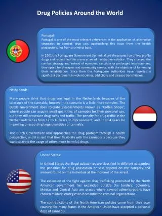 Drug Policies Around the World