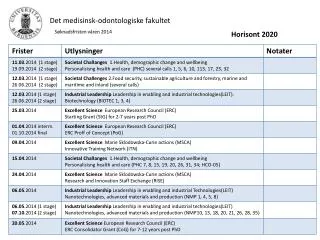 Det medisinsk-odontologiske fakultet