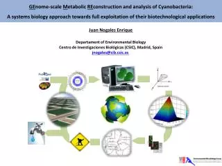 GE nome -scale M etabolic RE construction and analysis of Cyanobacteria: