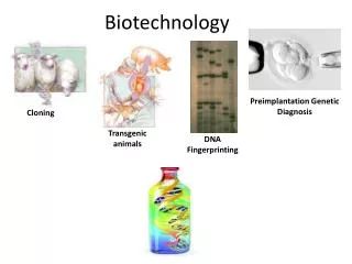 Biotechnology