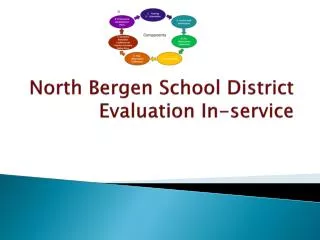 North Bergen School District Evaluation In-service